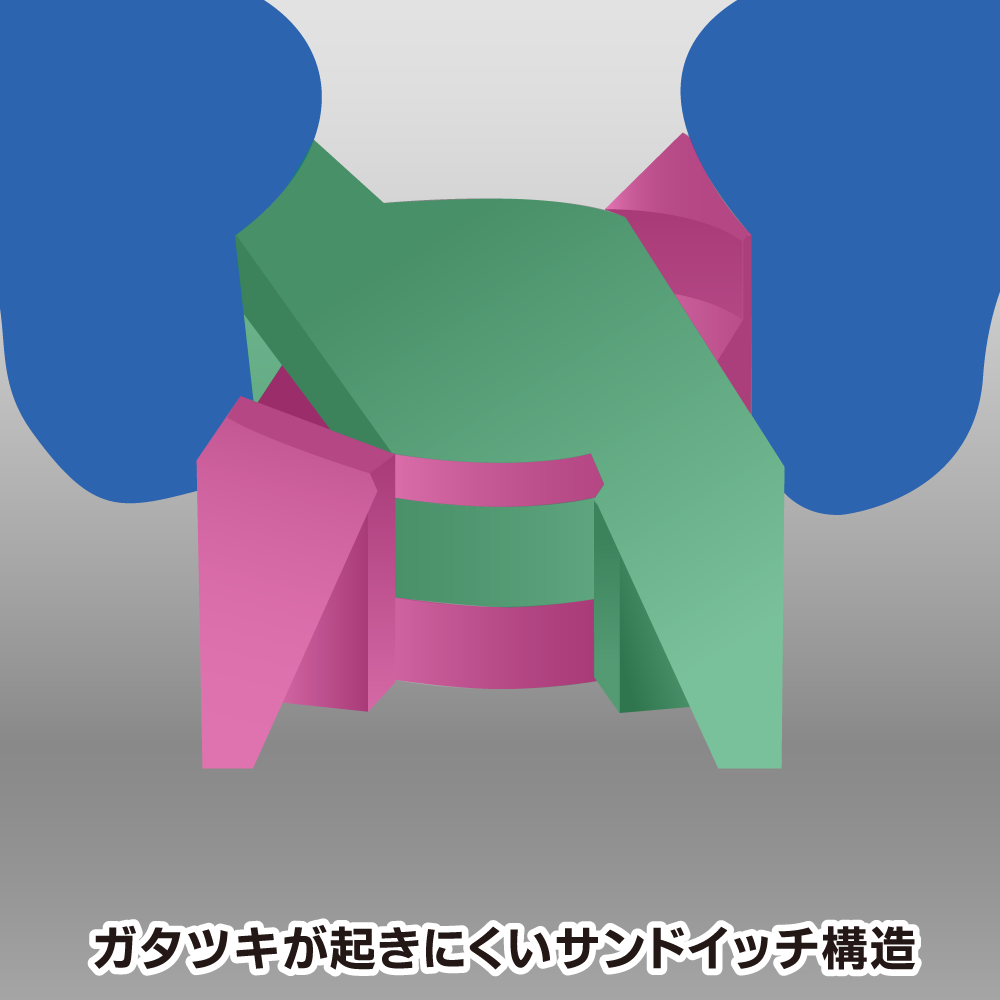 God Hand Kraft Grip Series Plastic Nippers