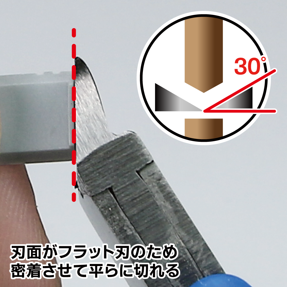 God Hand Kraft Grip Series Plastic Nippers