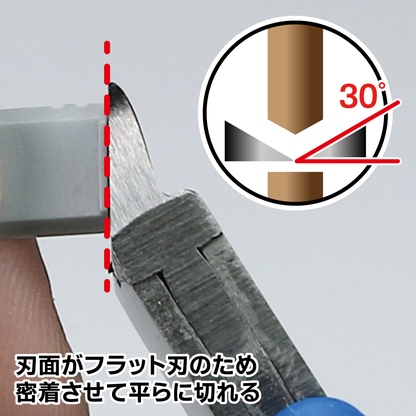 God Hand Kraft Grip Series Plastic Nippers