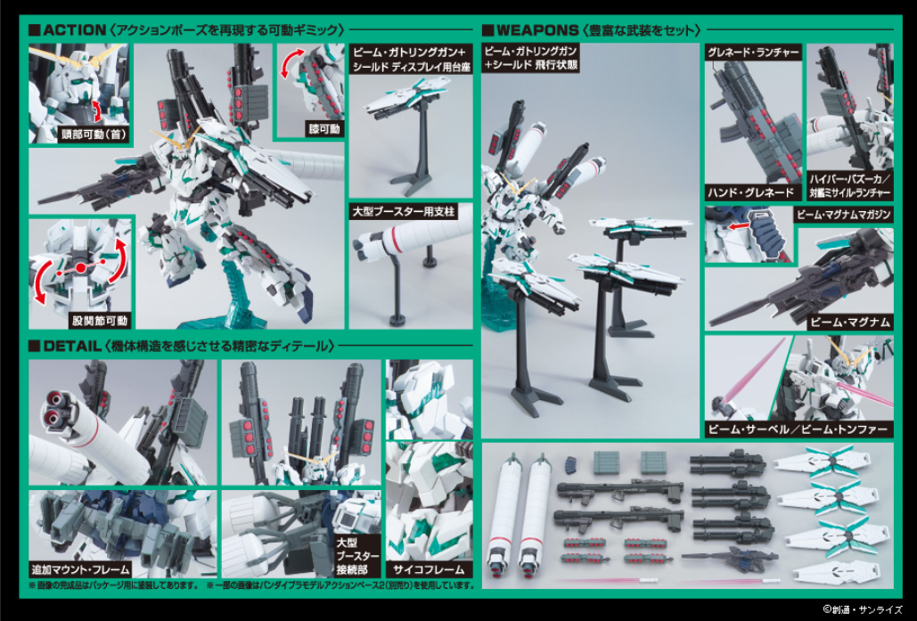 HGUC 1/144 Full Armor Unicorn Gundam (Destroy Mode)