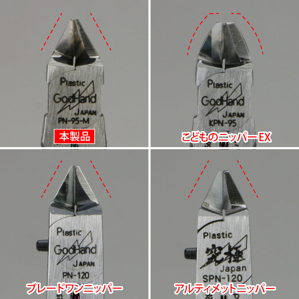 God Hand Blade One Mini